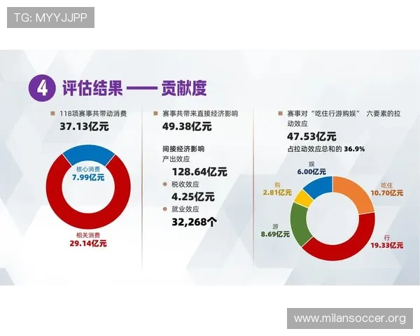 利用半岛体育在线平台的丰富资源提升你的体育知识和赛事分析能力实现更好观赛体验 利用半岛体育在线平台的丰富资源提升你的体育知识和赛事分析能力实现更好观赛体验