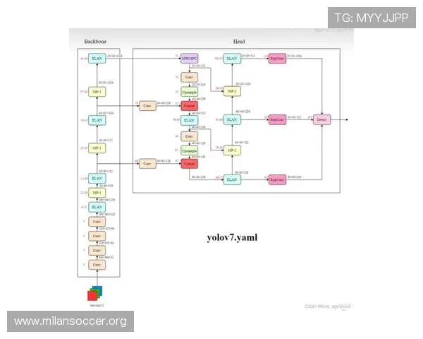 博鱼体育官网下载流程详解,帮助新手用户快速上手使用平台 博鱼体育官网下载流程详解,帮助新手用户快速上手使用平台