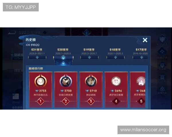 满冠荣耀背后的故事：玩家如何通过努力赢得最高荣誉称号